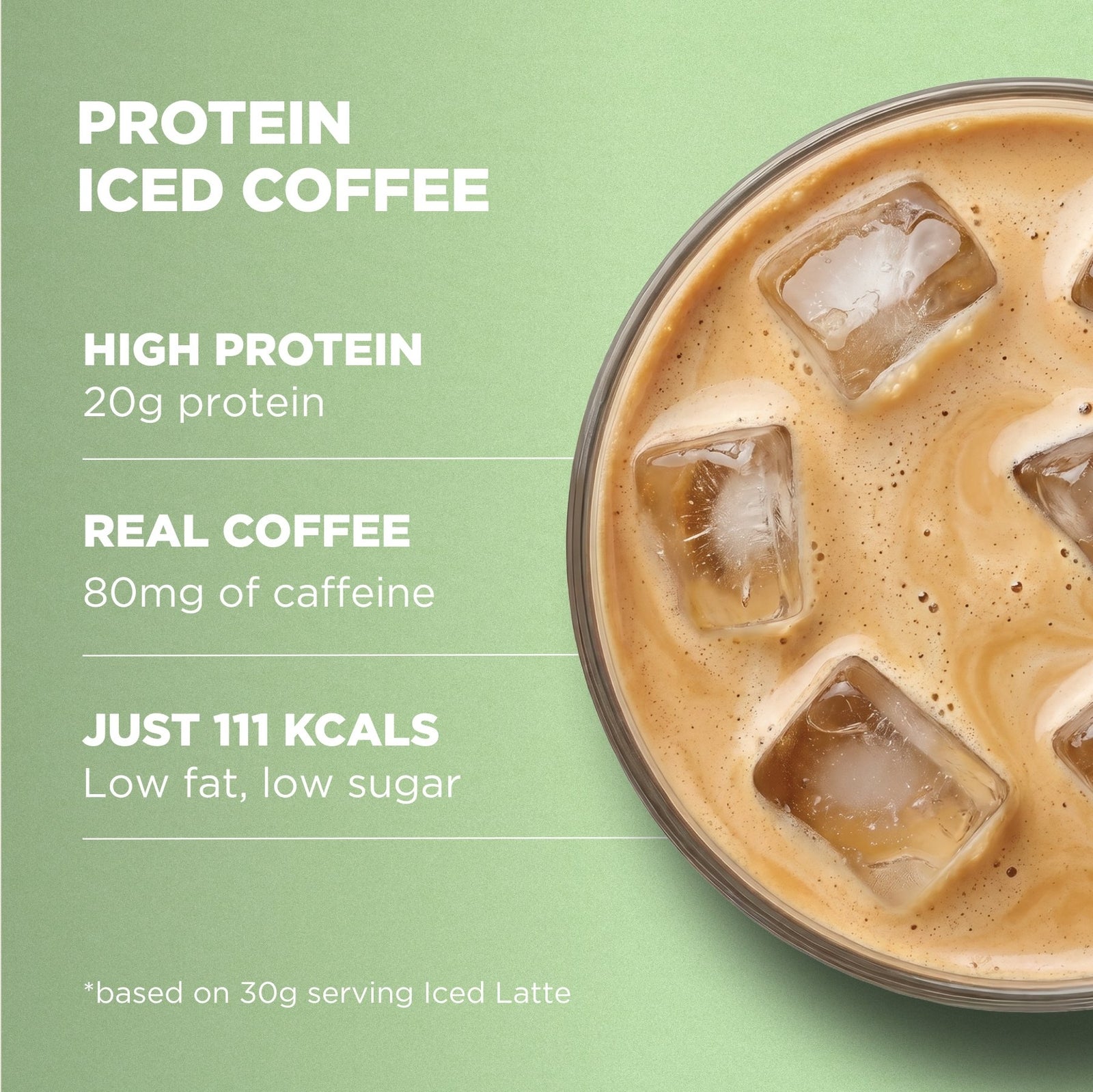 Myprotein Protein Iced Coffee Bundle - 20servings - Black Coffee Cup - Iced Latte