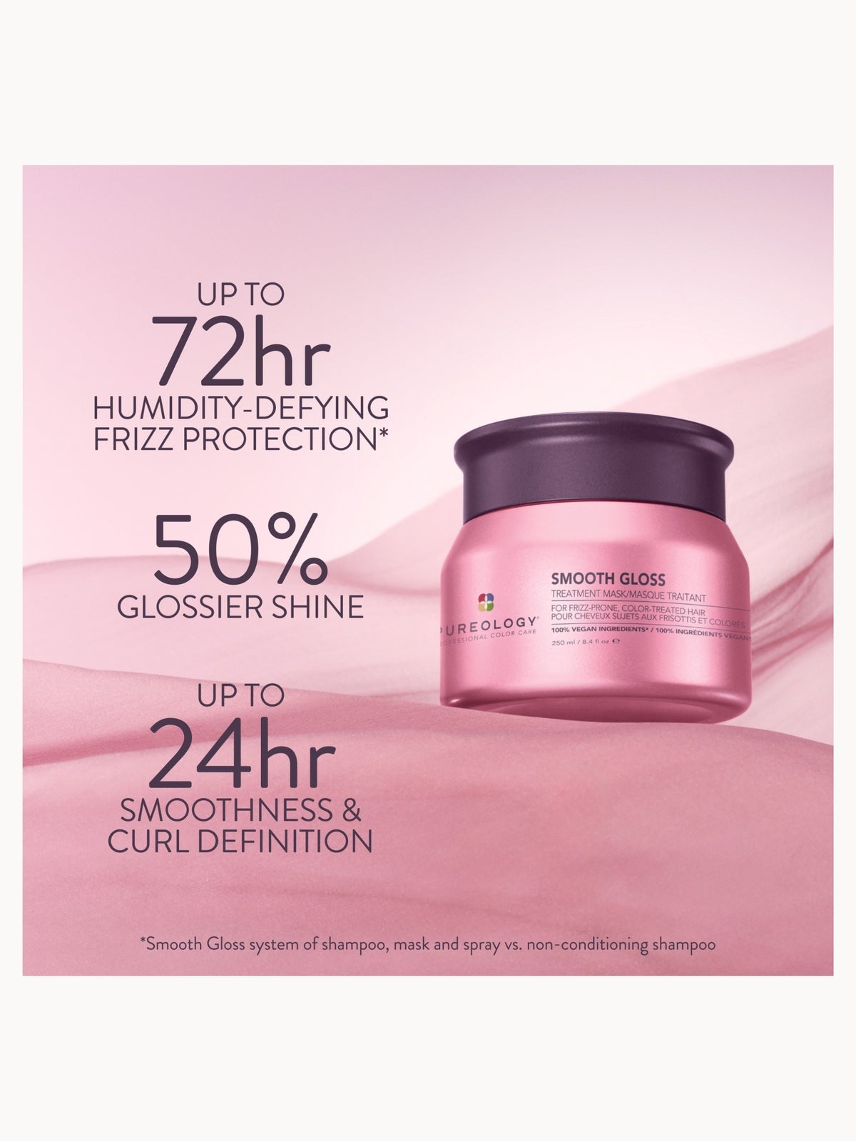 Pureology Smooth Gloss Treatment Mask, Smooths and Conditions 250ml, photo 2