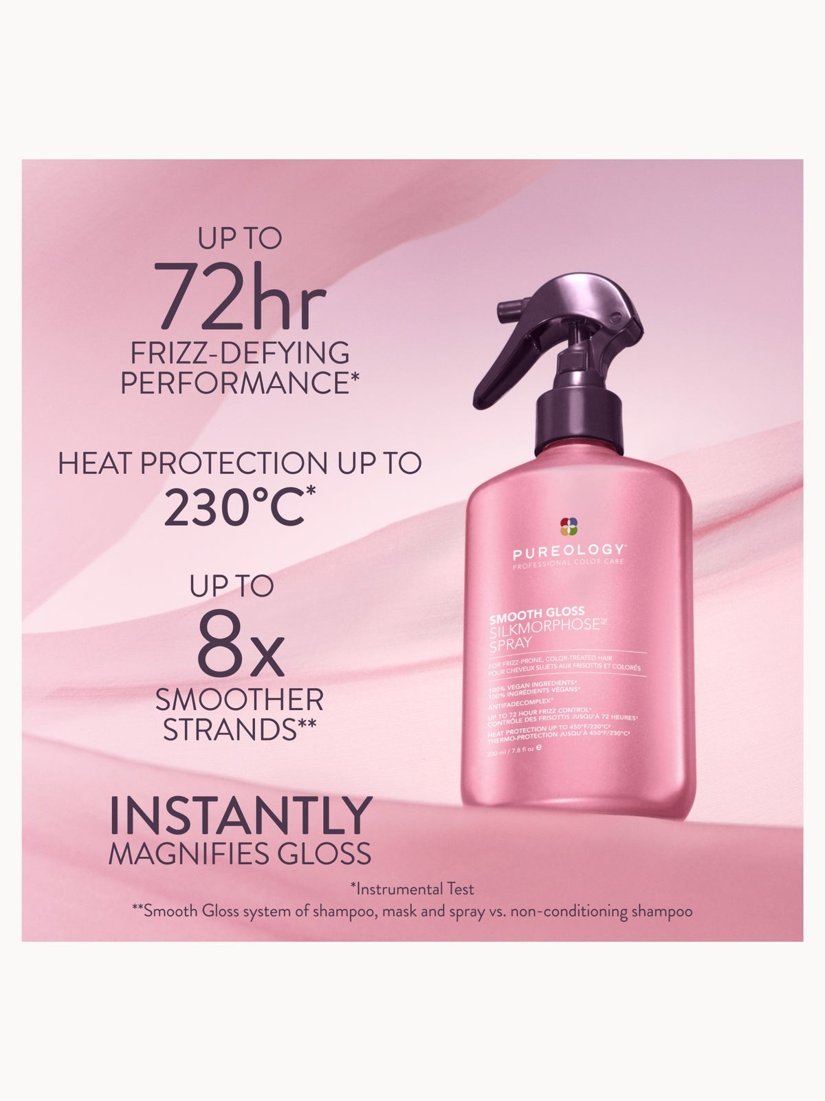 Pureology Smooth Gloss Silkmorphose™ Spray, Frizz Control & Humidity Protection 230ml, photo 2