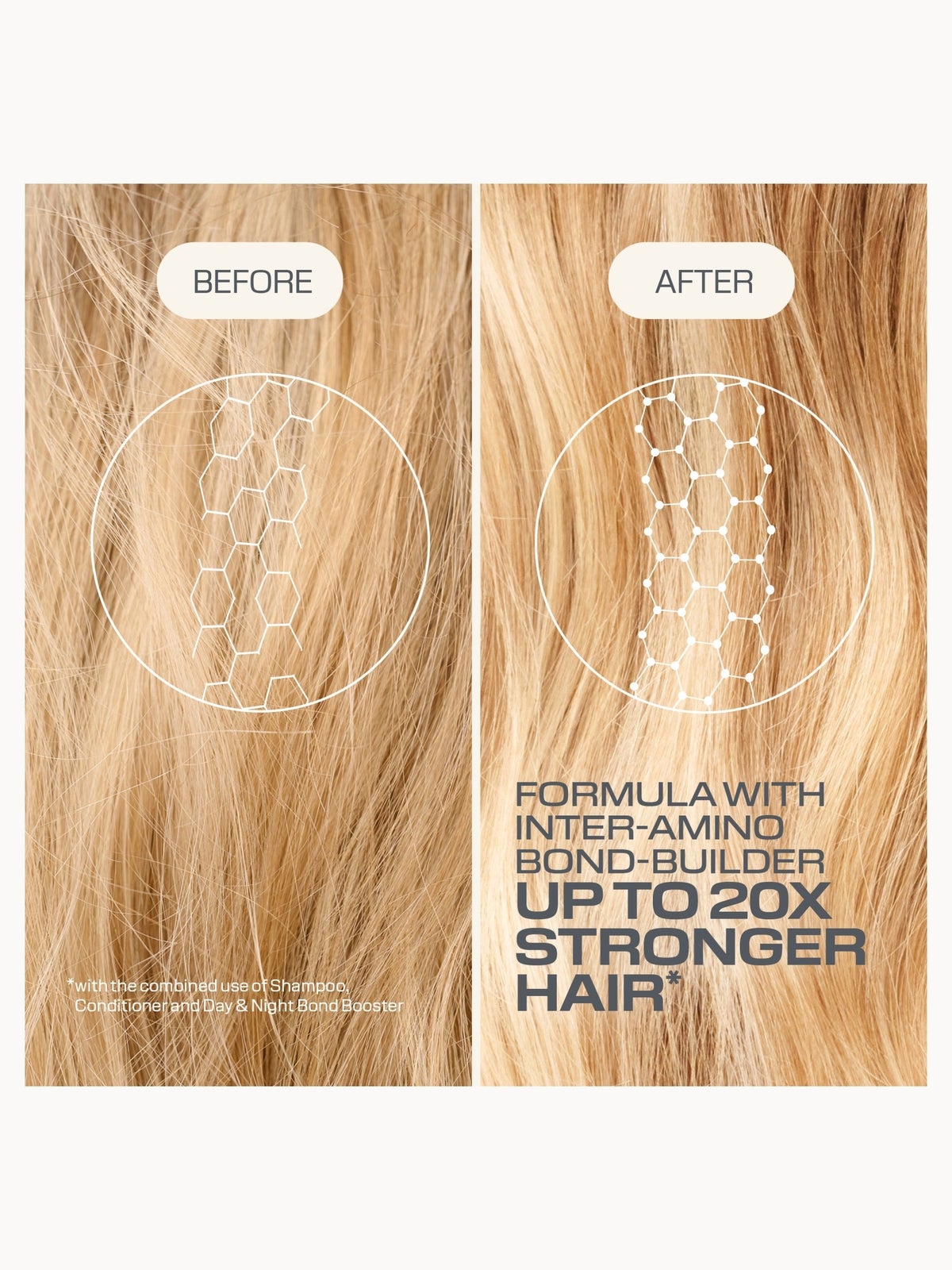 Goldwell Dualsenses Bond Pro Fortifying Shampoo 250ml, photo 3