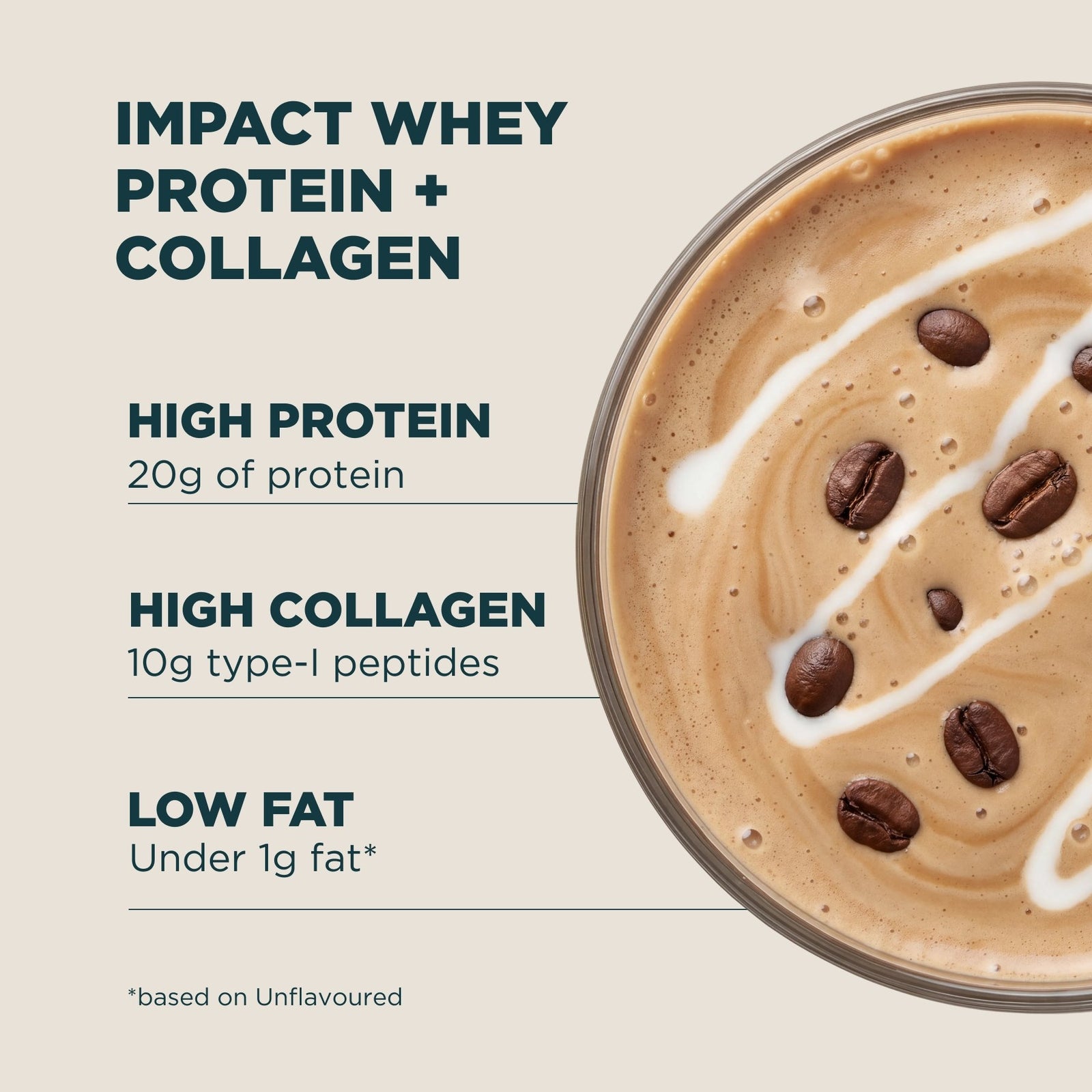 Myprotein Impact Whey Protein + Collagen - 2340g - 90servings - Cafe Latte