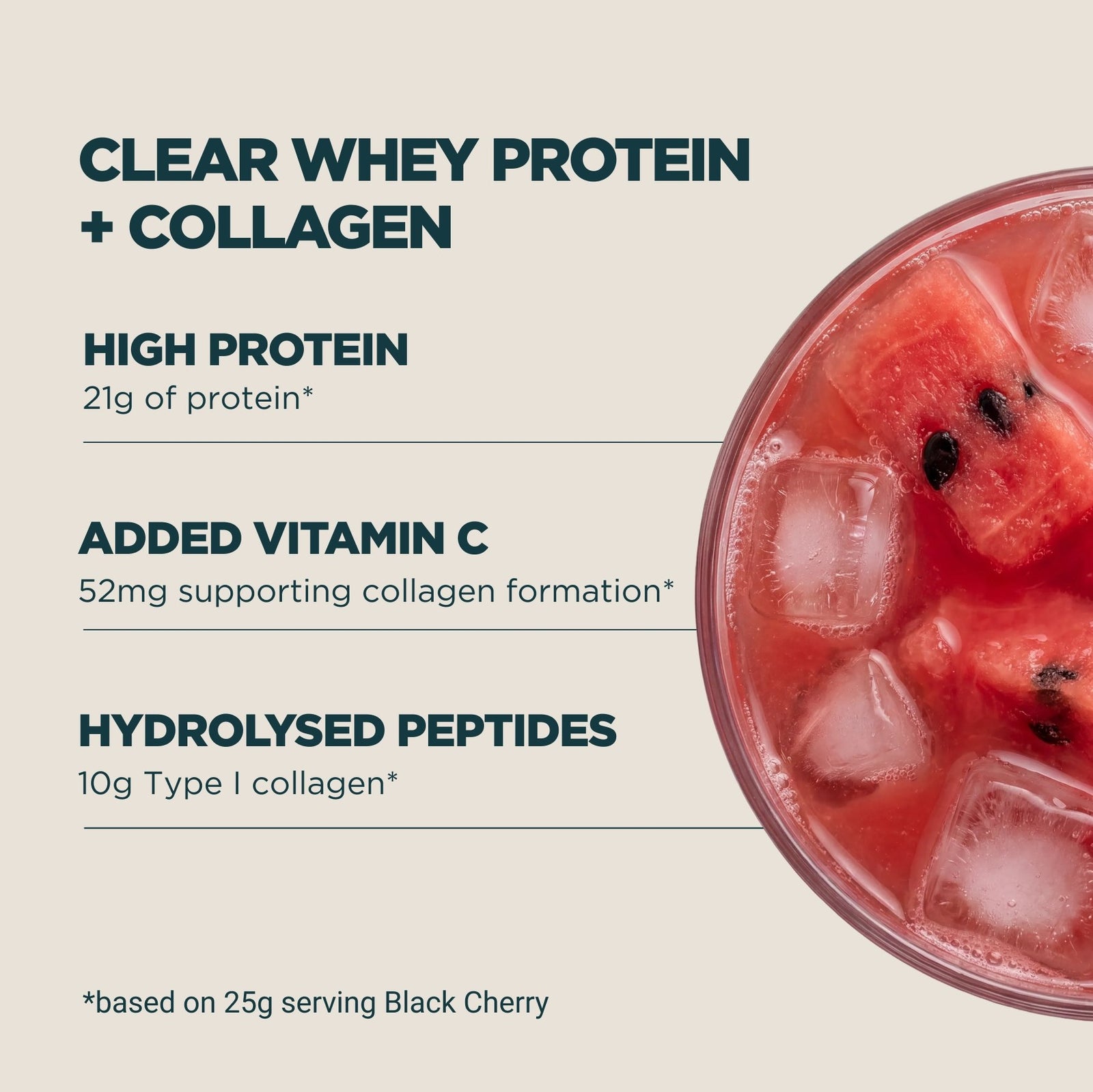 Myprotein Clear Whey Protein Powder - 480G - 20servings - Watermelon (+ Collagen)