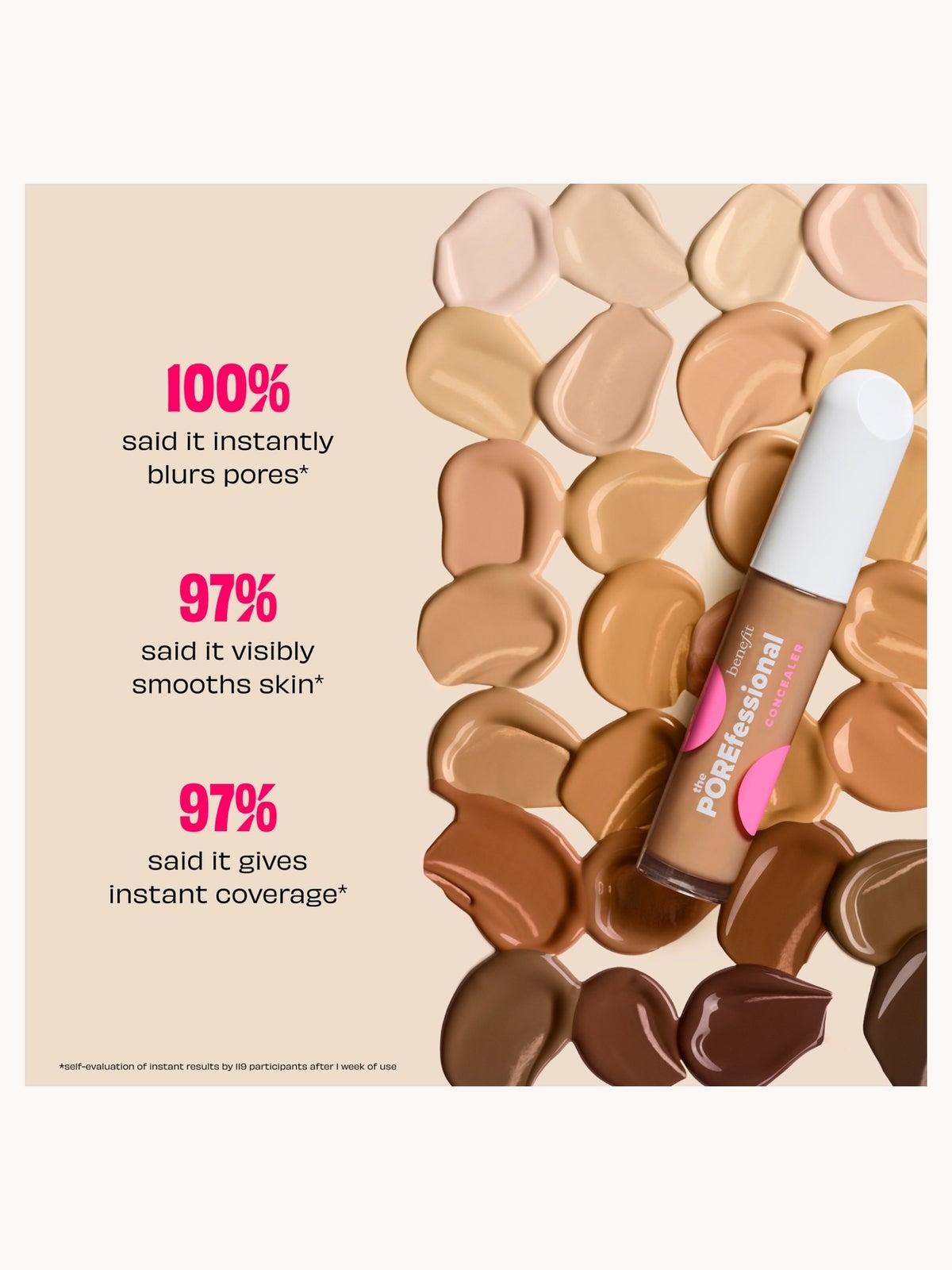 Benefit Porefessional Concealer (Various Shades) - 17W Amp 4