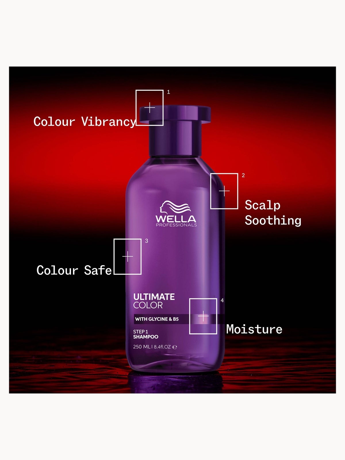 Ultimate Color Shampoo, Conditioner and Color Fresh Mask Bundle For all Coloured Hair - Copper Glow 3