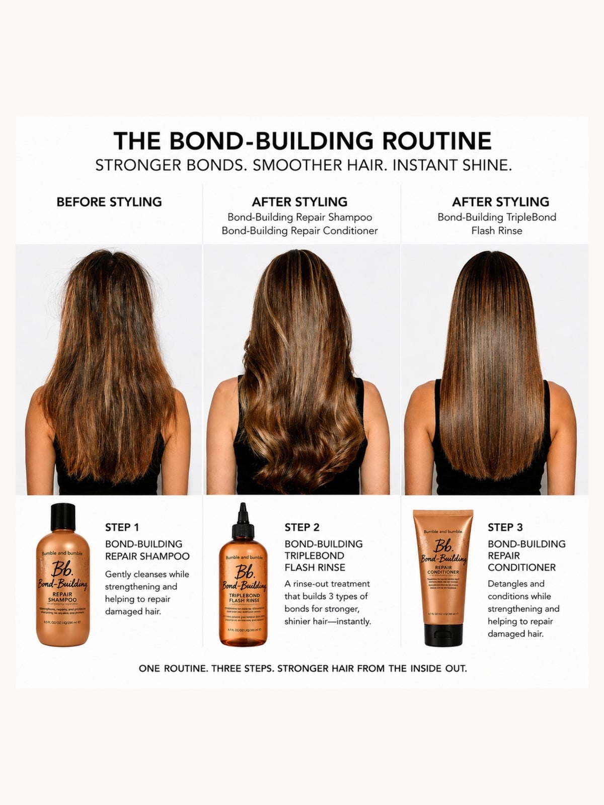 Bumble and bumble Bond-Building Repair Shampoo 250ml & Conditioner 200ml and Triple Flash Rinse Full Size 250ml Bundle 3