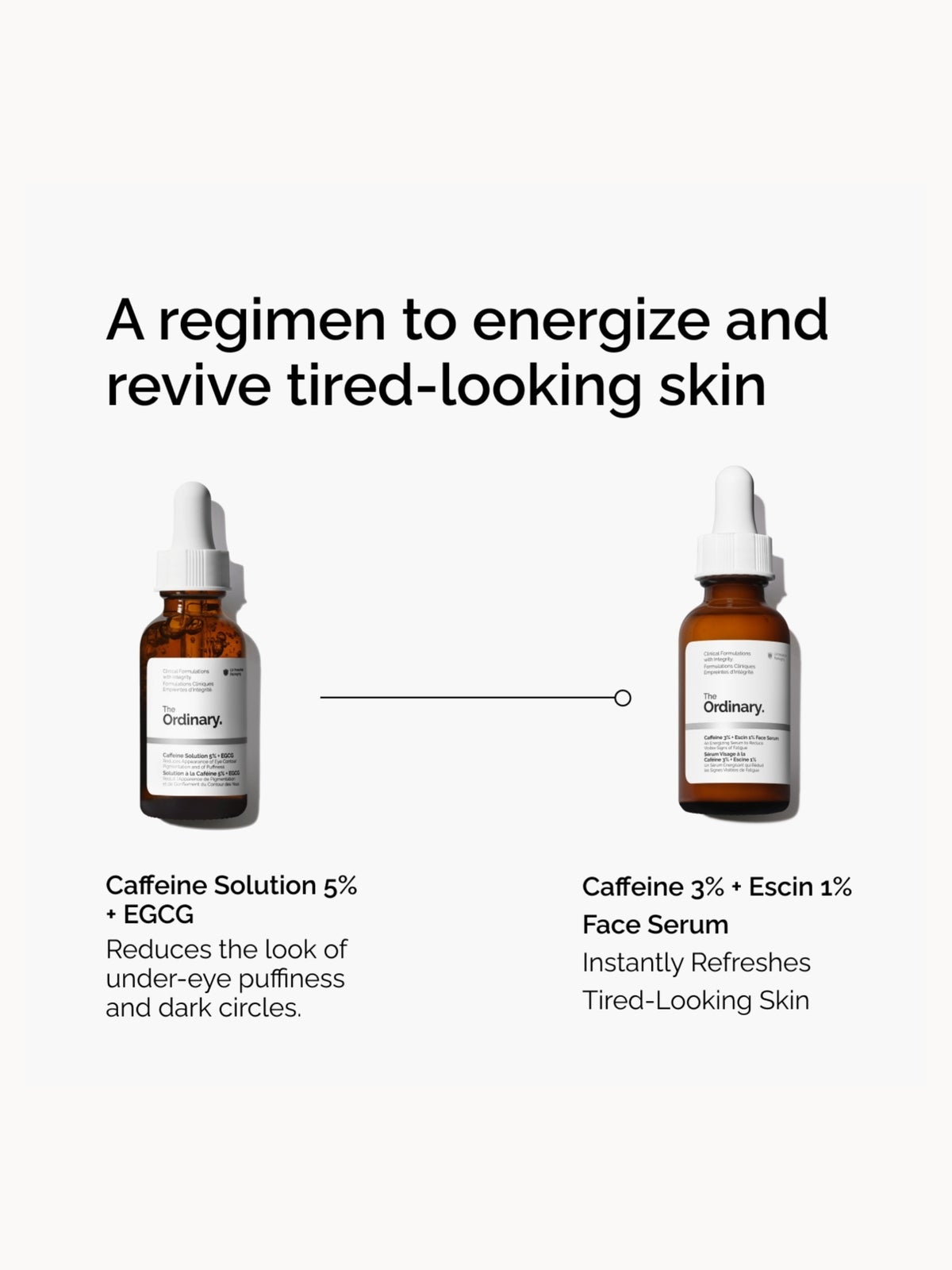 The Ordinary's The Energizing Face & Eye Duo 2