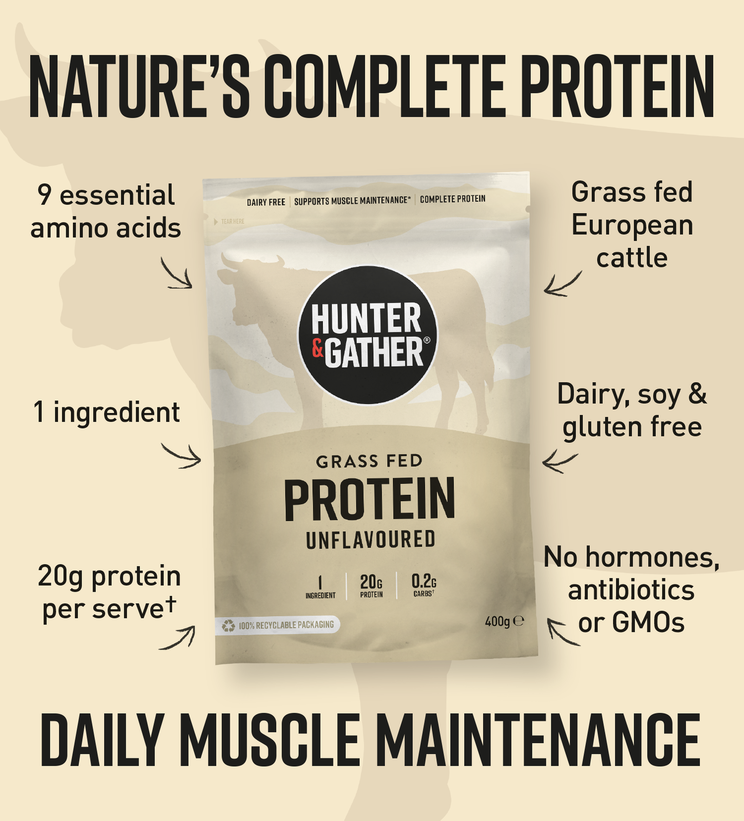 Hunter & Gather Beef Protein Unflavoured – 400g