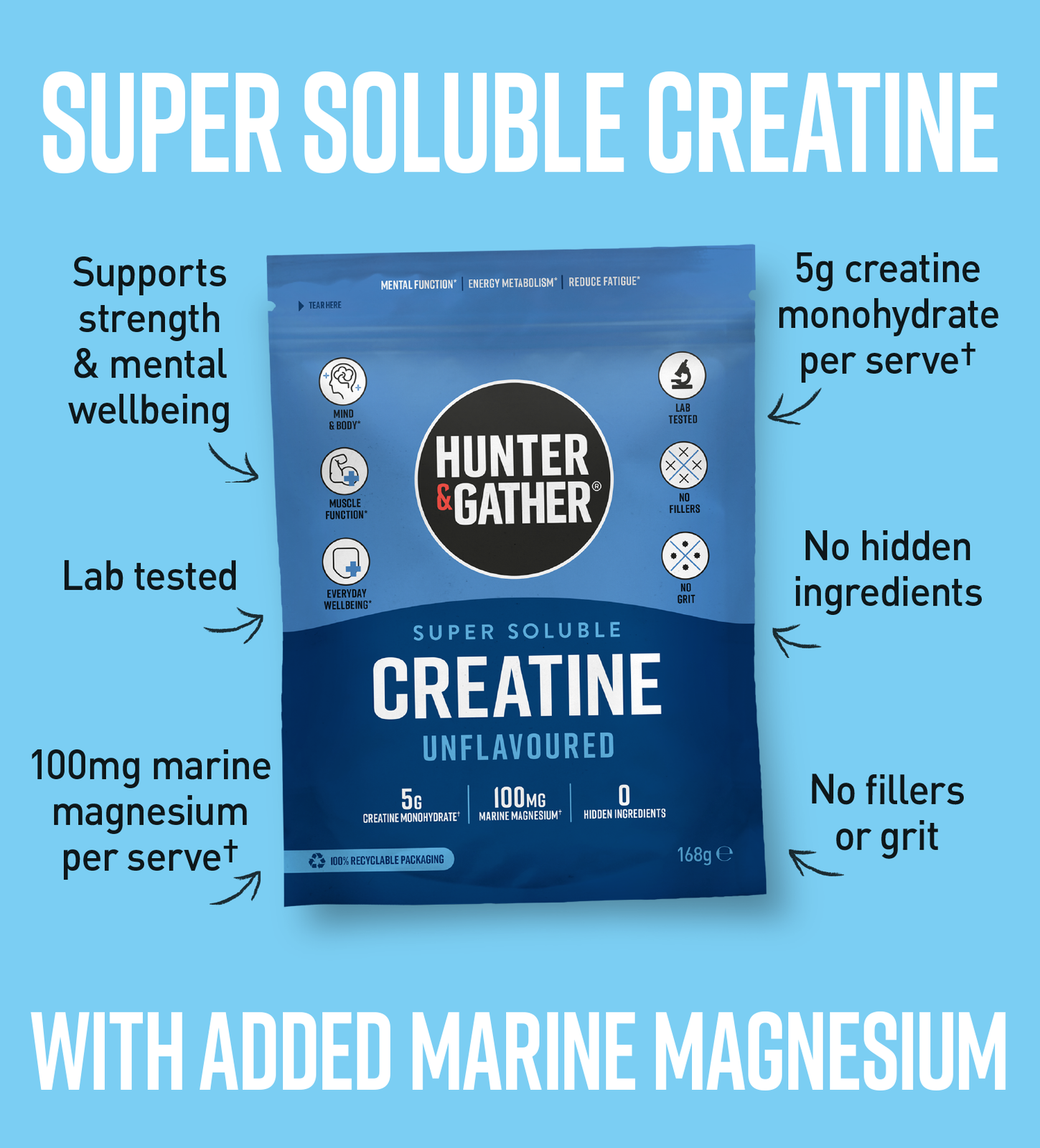 Hunter & Gather Creatine & Magnesium – 168g