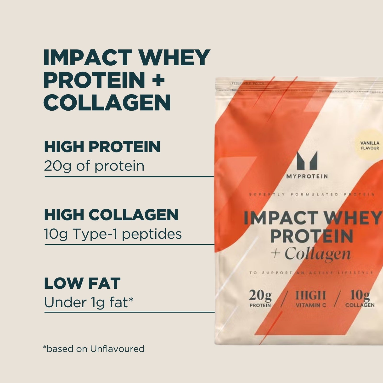 Myprotein Impact Week Protein Bundle - Raspberry Lemonade - 30servings - Vanilla