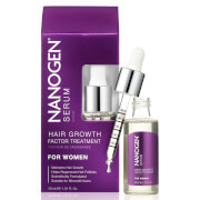 Haircare Products 