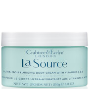 Cosmetics & Skincare 