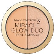 Cosmetics 