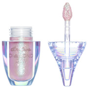 Cosmetics 