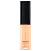 Cosmetics 