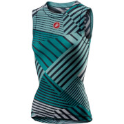 Castelli Womens Pro Mesh Baselayer M Turquoise Green castelli kopen in de aanbieding