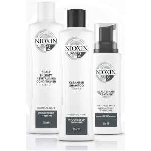NIOXIN 3-Part Loyalty Kit System 2