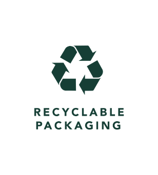 Recyclable packaging