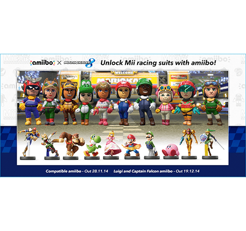 What are Nintendo amiibo | Nintendo Official UK Store